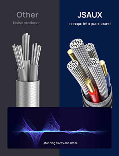 JSAUX 6.6 Feet RCA to 3.5mm Audio Cable Male-to-Male