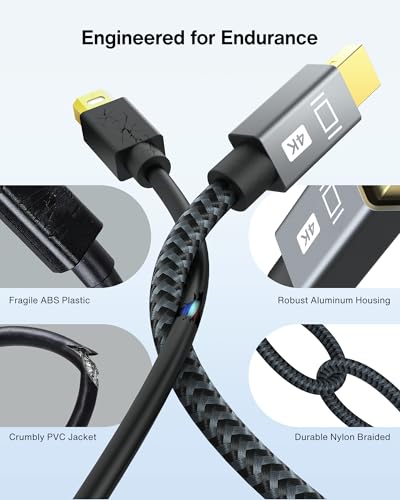 IVANKY 0.65ft Mini DisplayPort to HDMI Adapter 4K@30Hz