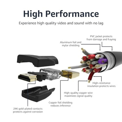 Amazon Basics 6ft HDMI Cable Male-to-Male 4K@60Hz High-Speed with Ethernet