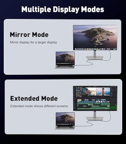 SWITCHFLUX 6 Feet HDMI to VGA Adapter Cable - 1080P@60Hz Resolution
