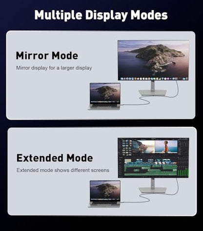 SWITCHFLUX 6 Feet HDMI to VGA Adapter Cable - 1080P@60Hz Resolution