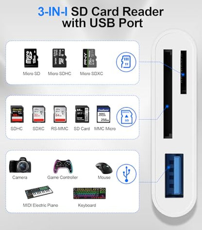 Denlane USB Type C SD Card Reader Dual Slot High Speed Transfer