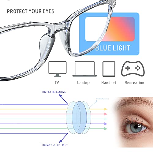 AFNWQI 52mm AFNWQI21654 Blue Light Blocking Glasses, Square, Full Rim