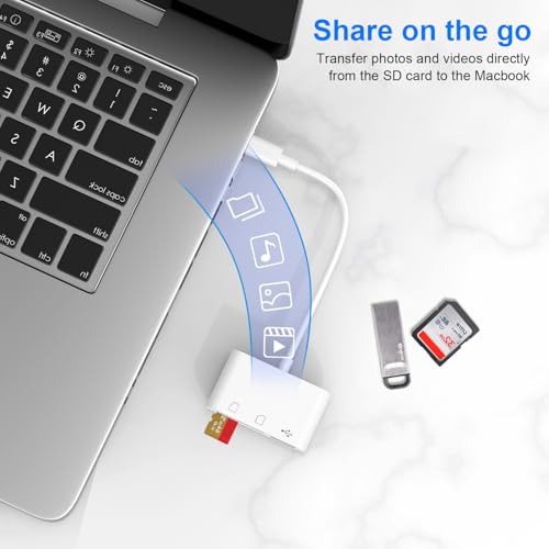 YGKSAA 1.0 Count USB Type C SD Card Reader