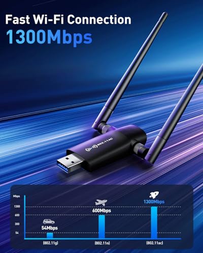 Nineplus Wireless USB WiFi Adapter 1300Mbps IEEE 802.11ac 2.6"L x 0.82"W x 0.39"H