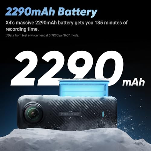 Insta360 1.5" X4 8K Waterproof 360 Action Camera - USB Connectivity