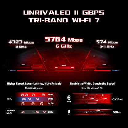 TP-Link Archer GE650 Tri-Band 11 Gbps Wi-Fi 7 Router with 5 LAN Ports