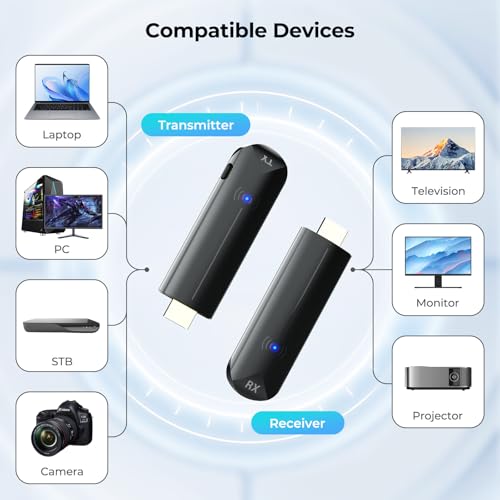 Xeleeto 328FT BIN-822 4K HDMI Wireless Transmitter and Receiver