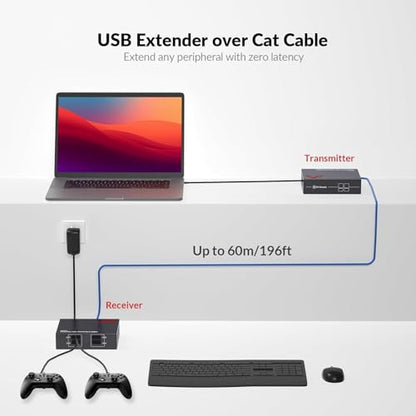 AV Access USB Over Ethernet Extender Kit, USB 2.0 480Mbps, 4-Port Hub, USB Over CAT5e/CAT6/CAT7 Up to 60m