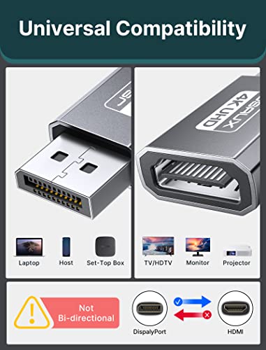 JSAUX 4 Port HDMI Converter Adapter Model JSDEDV0004GY2PNEW