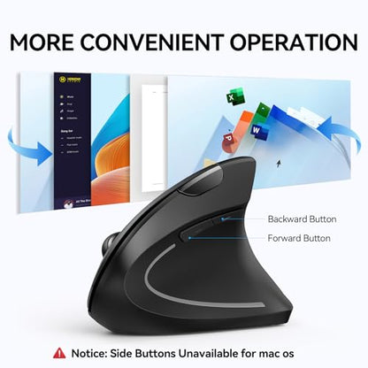 TECKNET Wireless Mouse TK-MS007 4800 DPI Optical 2.4GHz Bluetooth Computer Mouse