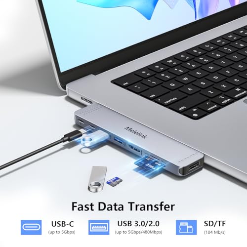 Melelink 8 Port USB C Docking Station Dual HDMI 4K 40Gbps