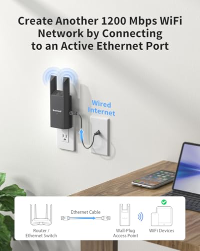 BrosTrend AC1200 Access Point Model: BrosTrend AC1200 WiFi Access Point, Dual-Band 1200 Mbps, 1x 10/100/1000Mbps Ethernet Port, Supports 32 Devices, Black