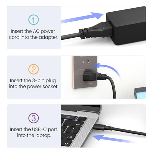 Dzytnsy 65W USB Type-C Laptop Charger Compatible with Lenovo ThinkPad, Yoga, ThinkBook, Chromebook, and IdeaPad Series