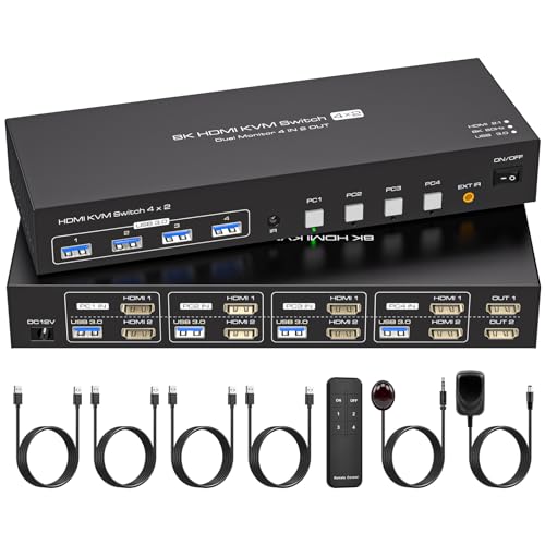 ATLAHET 4-Port KVM Switch SW243 8K 60Hz HDMI Panel Mount