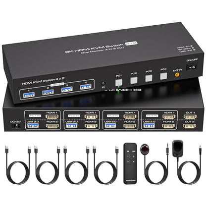 ATLAHET 4-Port KVM Switch SW243 8K 60Hz HDMI Panel Mount