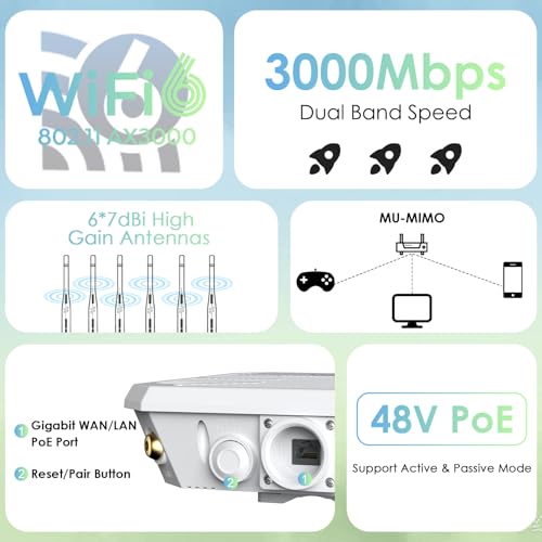 WAVLINK AX3000 WN588HX3 Outdoor WiFi 6 Extender, Dual-Band, 3000Mbps, RJ45, Weatherproof