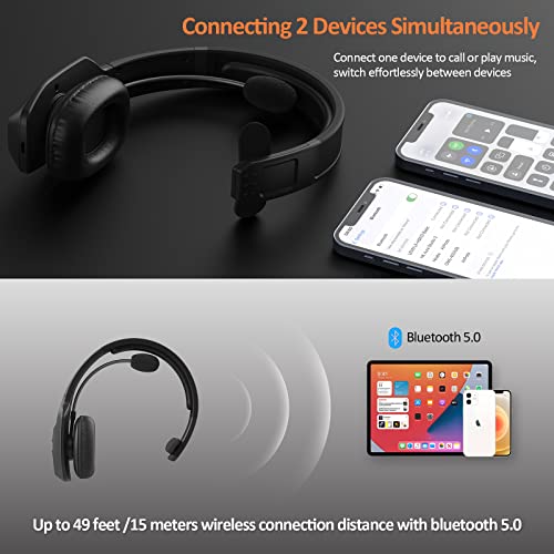LEVN LE-HS012 Basic Bluetooth Headset Wireless On Ear 65 Hours Battery Life Environmental Noise Cancelling