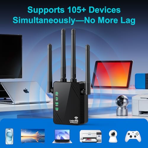 Venrk WiFi Extender 802.11a/b/g/n/ac 1200Mbps Dual-Band Wireless 12888ft² Coverage 1.3W x 2.5D x 2.1H