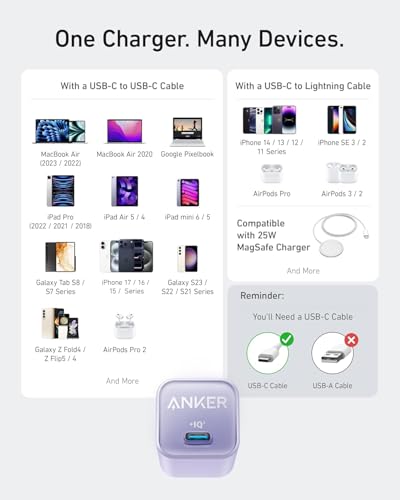 Anker 30W A2147 USB Type C Charger Block for iPhone and Other Devices