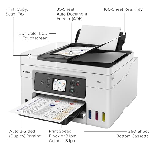Canon MAXIFY GX4020 All-In-One Inkjet Printer ADF, Auto-Duplex, Energy Star, Color 2400 x 2400 dpi
