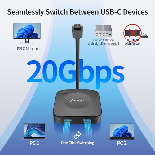 Alxum 20Gbps USB C Switch D1151A 8K@30Hz 4K@144Hz USB-C Switcher