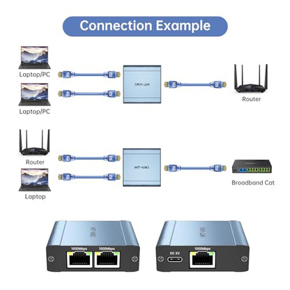 MT-VIKI Ethernet Splitter 1 to 2 Gigabit Adapter MT-SE2-N 1000 Mbps Ethernet