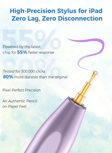 TUJUFREE Pencil for iPad K12 - Black - Compatible with iPad Models (Various) - 25 Minutes Charging Time - 1 D Battery Included