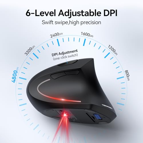 TECKNET Wireless Mouse TK-MS007 4800 DPI Optical 2.4GHz Bluetooth Computer Mouse