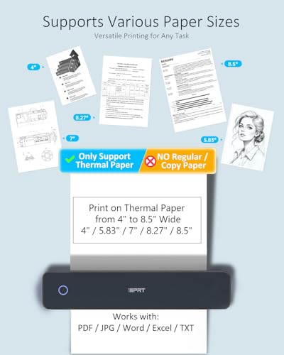 iDPRT 610Pro-Black Monochrome Thermal Mini Printer 300DPI