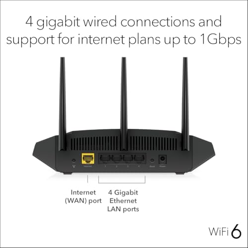 NETGEAR Dual-Band RAX36-100PAR AX3000 WiFi 6 Router, Up to 3 Gbps Speed, 4 Antennas