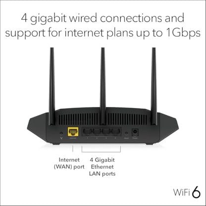 NETGEAR Dual-Band RAX36-100PAR AX3000 WiFi 6 Router, Up to 3 Gbps Speed, 4 Antennas