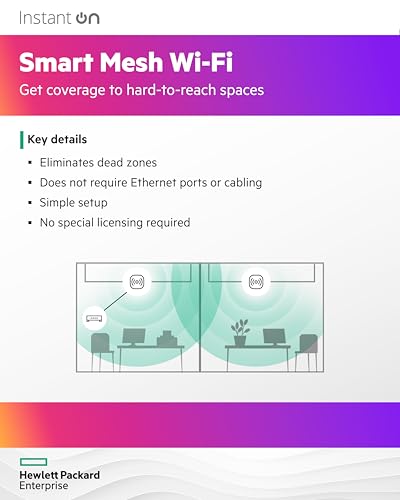 Hewlett Packard Enterprise Indoor Access Point AP22 Dual-Band 802.11ax Wi-Fi 6 Long Range Wireless Router | 1200 Mbps Data Transfer Rate | Model R4W01A | Not Power Adaptor Included