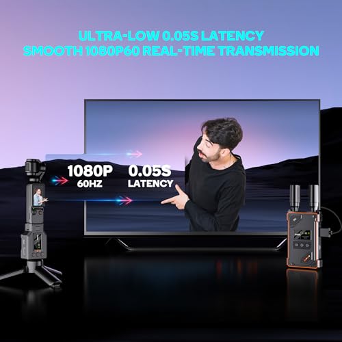 BovBox 8.1 x 6.9 x 3.5 inches WL087Pro 1080P N/A HDMI Transmitter and Receiver