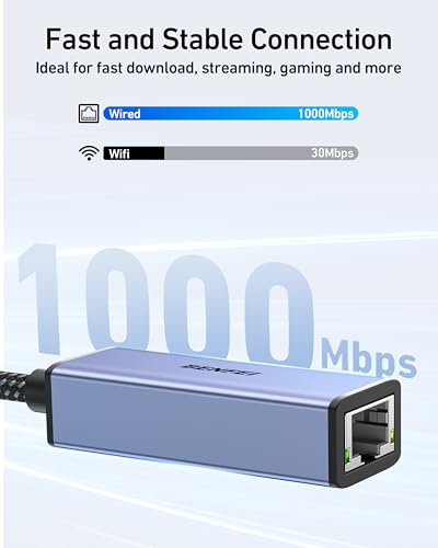 BENFEI USB 3.0 to Ethernet Adapter Model 000317grey, Ethernet, USB, Gigabit Ethernet