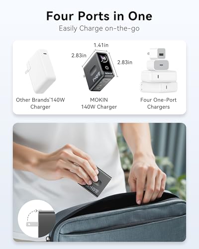 imokin 140W USB Type C Charger Model GP140B