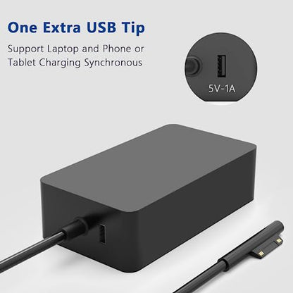 Ruilezyo 65W KT60W200225B3 USB Charger for Microsoft Surface Devices