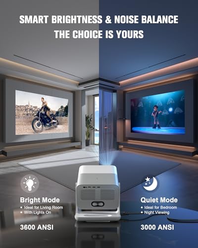 VOPLLS 3000 ANSI G7-2026 1920 x 1080 4K LED Projector