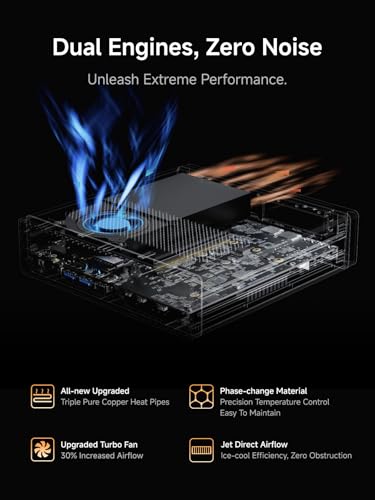 MINISFORUM MS-A2 Mini PC AMD Ryzen 9 9955HX (16C/32T, up to 5.4GHz) 96GB RAM 2TB SSD Triple 8K Display Mini PC, 10G Networking