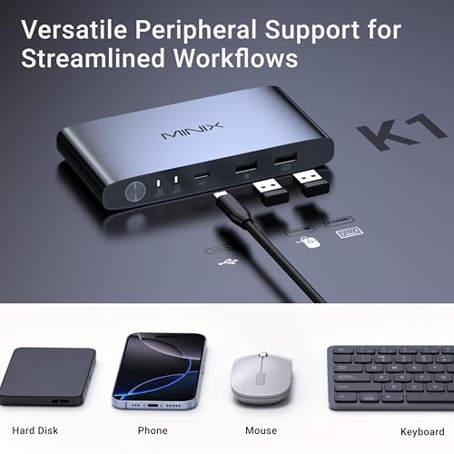 MINIX K1 USB-C KVM Switch 2 Computers 120 Volts 5 Amps Normally Closed Metal Packed