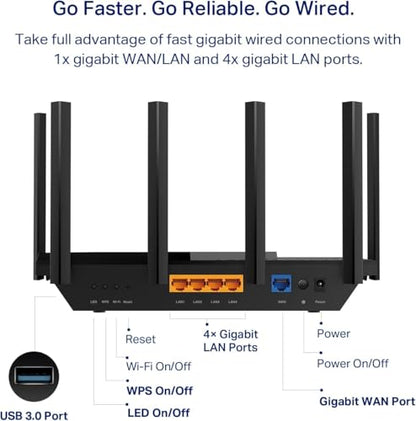 TP-Link AXE5400 Tri-Band WiFi 6E Router (Archer AXE75) - 5400 Mbps - Tri-Band - 8 Antennas - 5 Ports - Wi-Fi 802.11ax