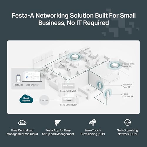 TP-Link 6.3" x 6.3" Festa F65 Wi-Fi 6 AX3000 Wireless Access Point