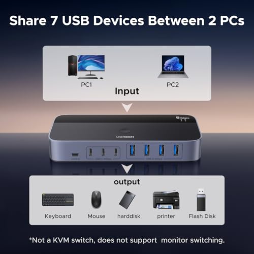 UGREEN 2-in 7-Out USB 3.0 Switch 75086 USB Hub