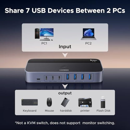 UGREEN 2-in 7-Out USB 3.0 Switch 75086 USB Hub