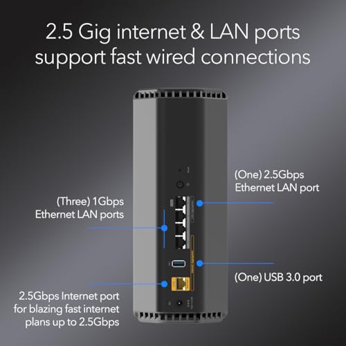 NETGEAR Nighthawk RS200 Dual-Band WiFi 7 Router – Connectivity up to 6500 Mbps, 2500 sq. ft. Coverage, 4 Ethernet Ports