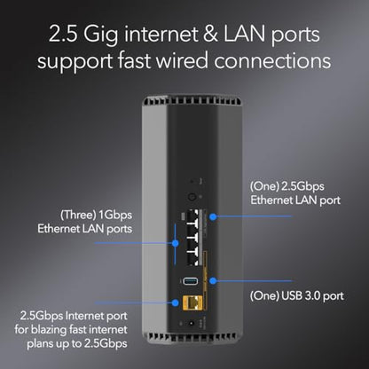 NETGEAR Nighthawk RS200 Dual-Band WiFi 7 Router – Connectivity up to 6500 Mbps, 2500 sq. ft. Coverage, 4 Ethernet Ports