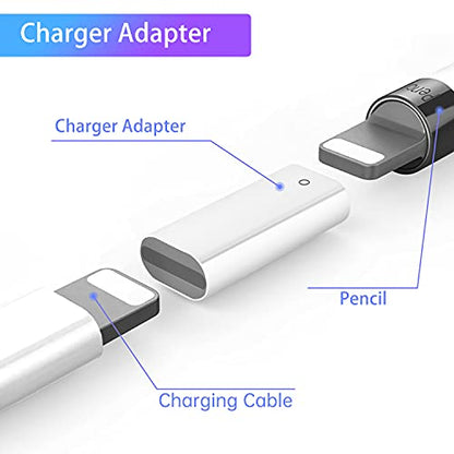Hiicopa Mini Adapter CA2 Lightning Connector 2 Pack