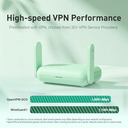 GL.iNet GL-MT3600BE Portable Travel Router Dual-Band Wi-Fi 7 Ethernet
