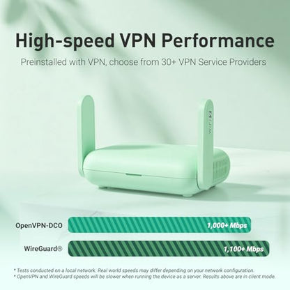 GL.iNet GL-MT3600BE Portable Travel Router Dual-Band Wi-Fi 7 Ethernet
