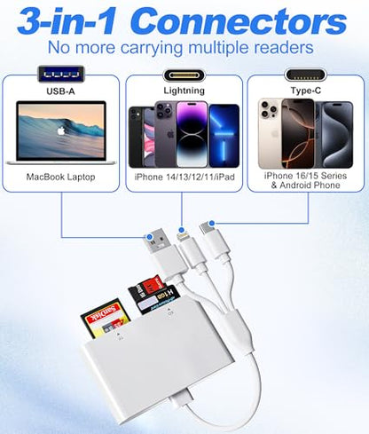 Bawanfa Plus Memory Card Reader AP554 4-in-1 Adapter USB Type A, USB Type C, Lightning Compatible for SD/microSD/MS/xD-Picture